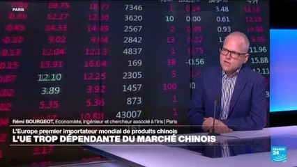L’Union européenne, trop dépendante du marché chinois ?