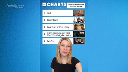 THR Charts: 'TED' Lands on Top in Most-Viewed Scripted Originals on Peacock | THR Video