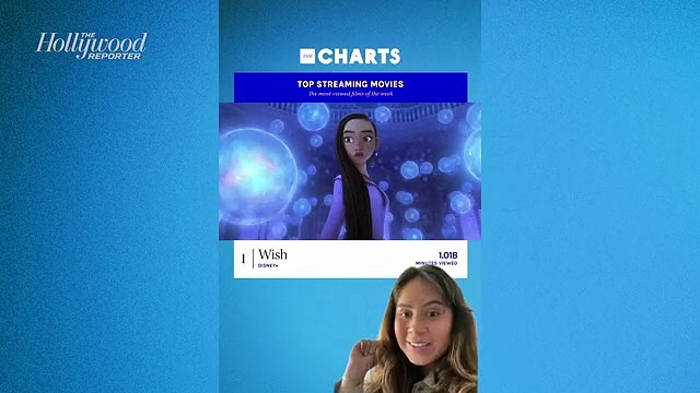 THR Charts: Disney's 'Wish' Wins Streaming Ratings & Netflix Scores Big | THR Video