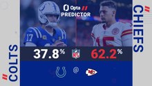 Indianapolis Colts @ Kansas City Chiefs - Opta Predictor