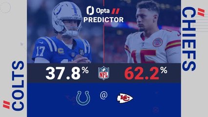 Indianapolis Colts @ Kansas City Chiefs - Opta Predictor