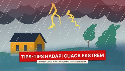 Tips-tips Hadapi Cuaca Ekstrem