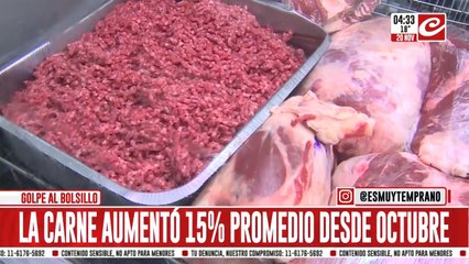¿Por qué el precio de la carne sigue aumentando sin parar? Acá la respuesta