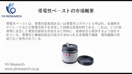 導電性ペーストの世界市場レポート2025-2031