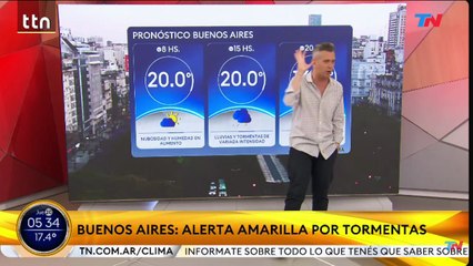 Clima en el AMBA - Jueves 20 de noviembre