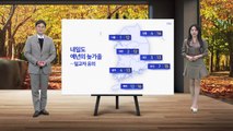[날씨] 내일도 예년의 늦가을...큰 일교차 주의 / YTN