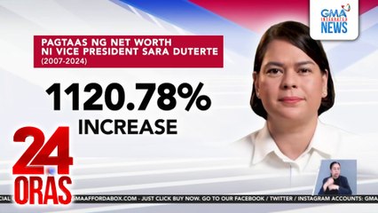 Net worth ni VP Sara Duterte, umakyat ng 1,120.78% mula 2007 hanggang 2024 | 24 Oras
