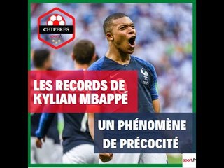 KYLIAN MBAPPÉ : UN PHÉNOMÈNE DE PRÉCOCITÉ