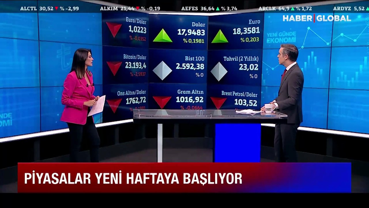 Motorin ve benzinde son dakika fiyatları!