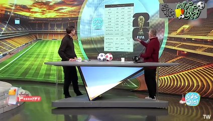 پیش‌بینی بیک‌زاده از قرعه تیم ملی در جام جهانی