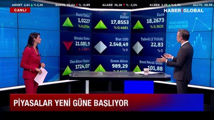 Benzin ve motorinde güncel fiyatlar