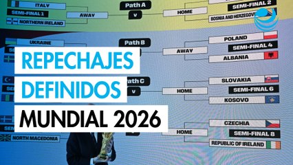 Mundial 2026: Así quedan los repechajes intercontinental y europeo