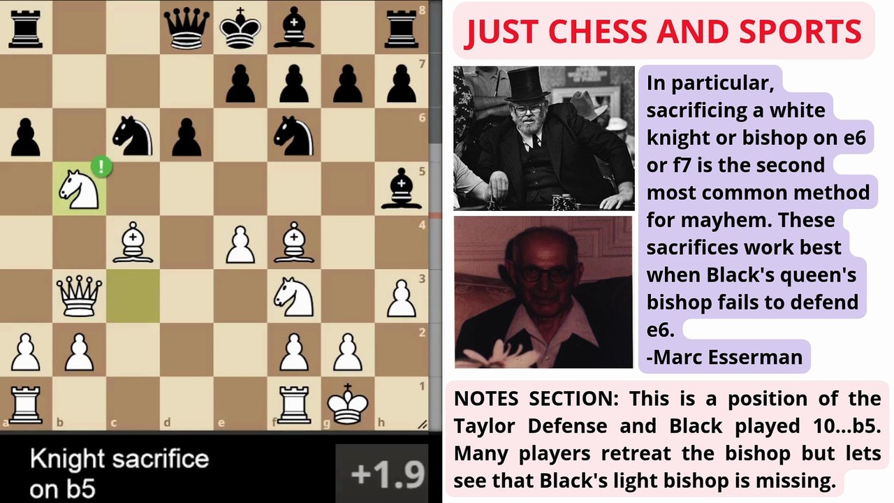 Smith-Morra Gambit. Knight sacrifice on b5