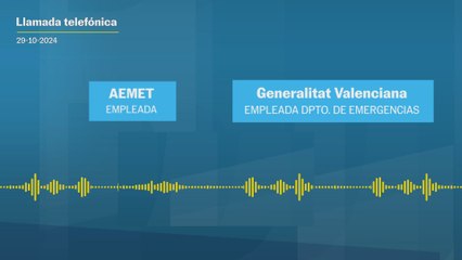 La llamda telefónica entre empleadas de la AEMET y la Generalitat Valenciana