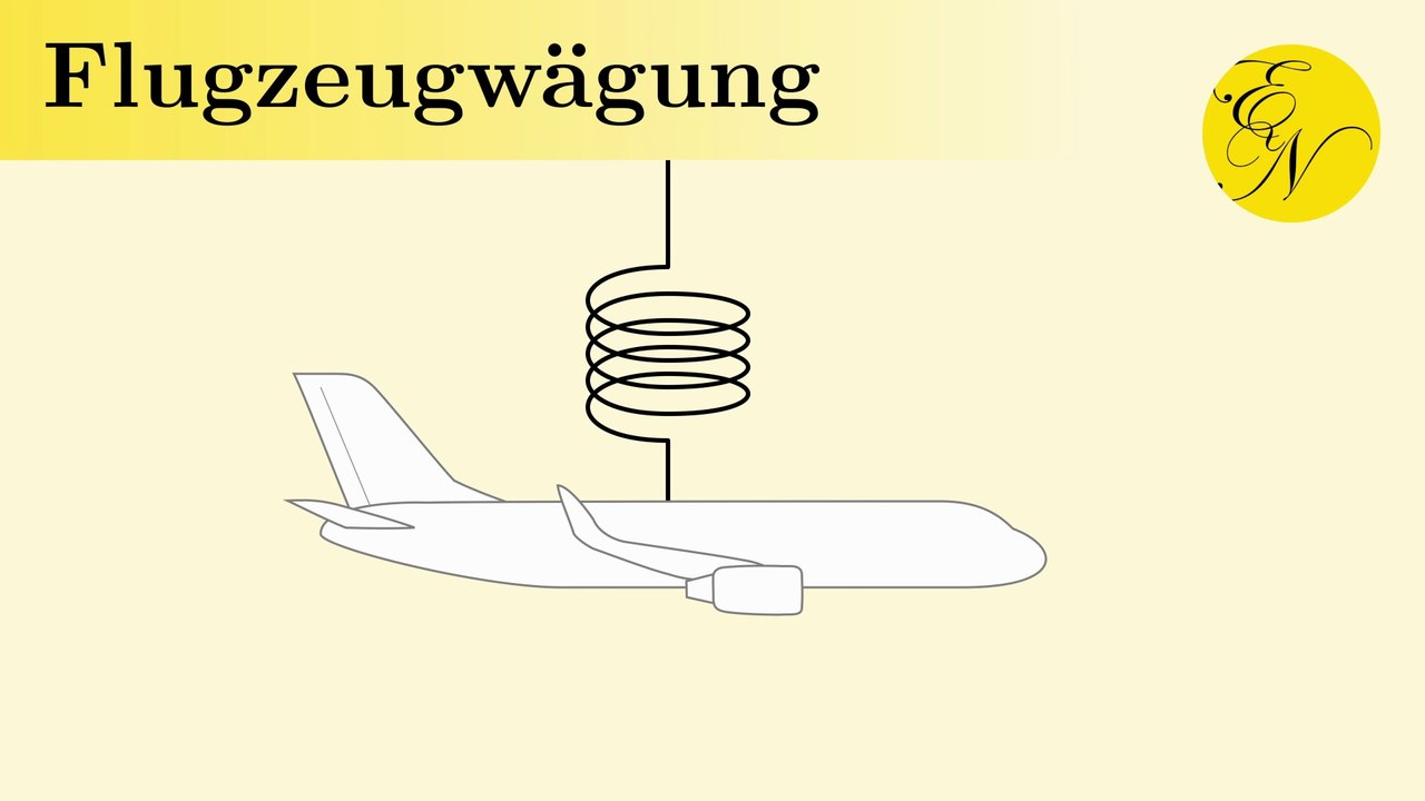 Wägung und Beladung eines Flugzeuges
