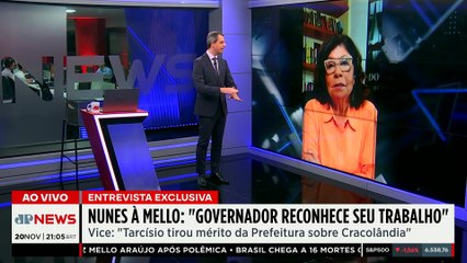 Cracolândia: Mello critica Tarcísio; Nunes defende: "Governador reconhece seu trabalho"