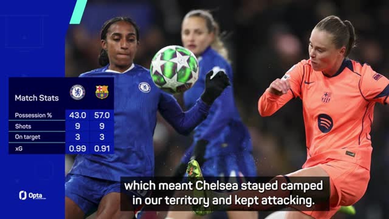 Barcelona lacked precision in Chelsea draw - coach Romeu