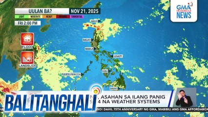 Maulang weekend, asahan sa ilang panig ng bansa dahil sa 4 na weather systems | Balitanghali
