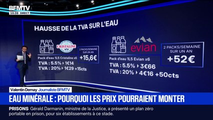 LES ÉCLAIREURS - Le prix des bouteilles d'eau et de boissons non alcoolisées pourrait augmenter