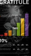 Why We Forget Gratitude_ The Shocking Truth!