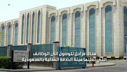 تعرفي على مراحل الوصول الى وظيفة وفقاً لأعلان التوظيف الخاص بالخدمة المدنية بالسعودية