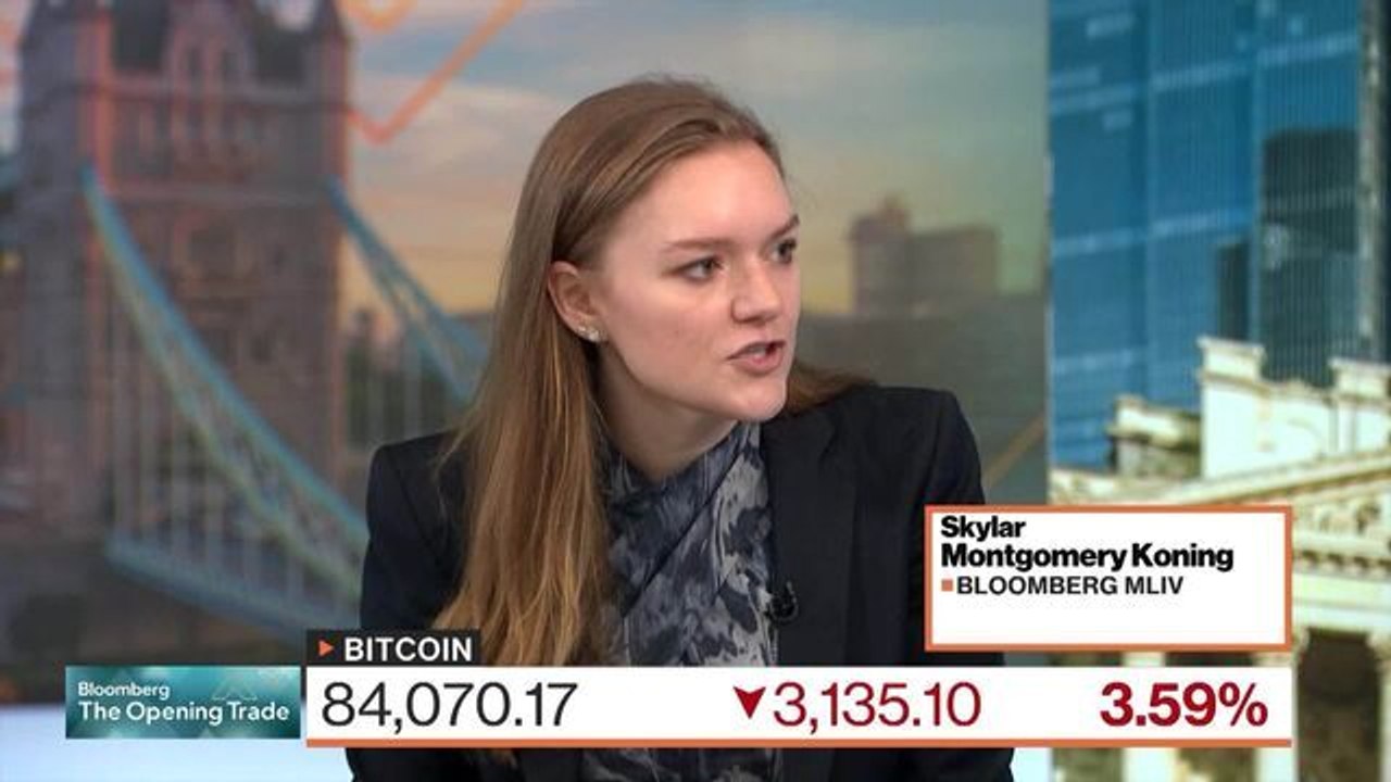 Markets Set to Stay Shaky Ahead of Thanksgiving: 3-Minute MLIV