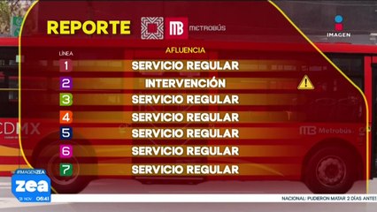 Metro y Metrobús CDMX: Así el avance de las líneas