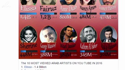 تفوّق إليسا على فيروز يثير الجدل ويستفزّ جمهور الأخيرة!