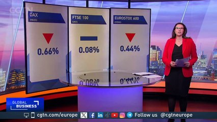 What’s driving the recent volatility in the markets?