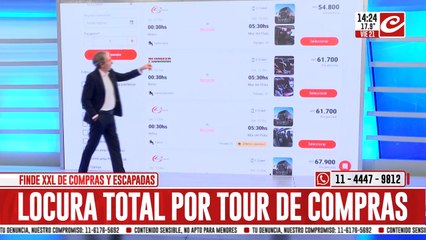 Finde XXL: ¿El bolsillo puede bancar las vacaciones?