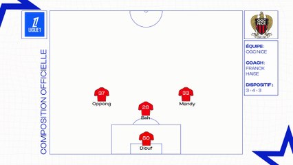 Nice-OM : les compositions officielles