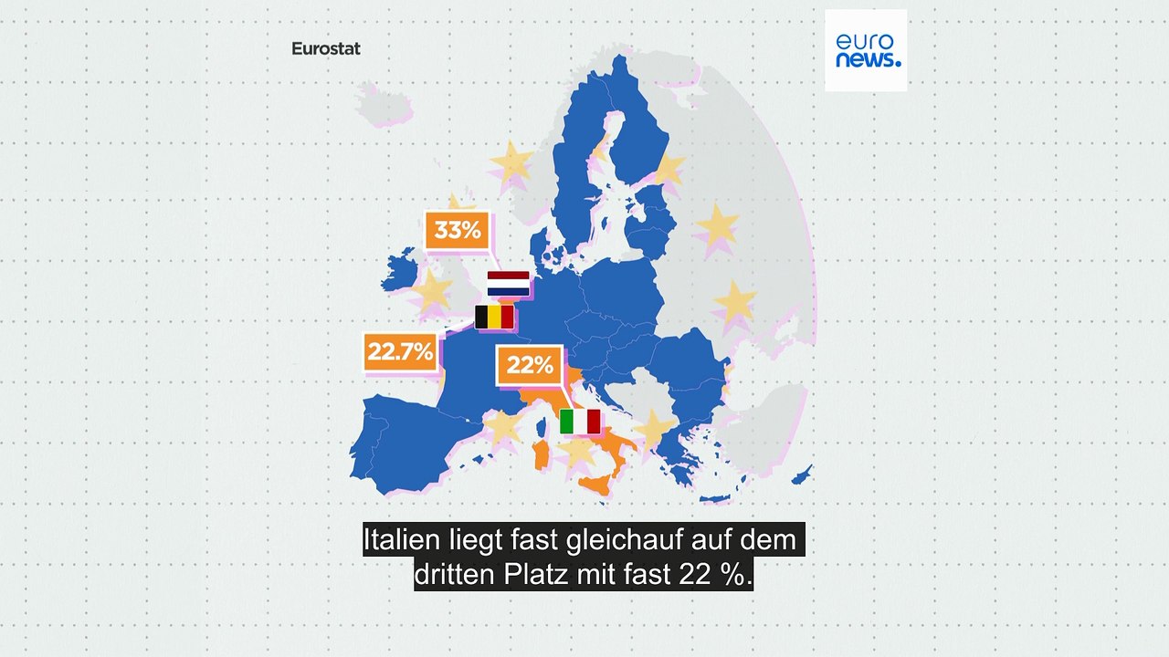 Welche EU-Länder recyceln die meisten Rohstoffe?