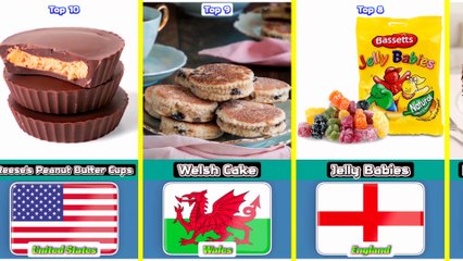Top 10 Super Best Sweets From 10 Different Countries In The World