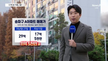 11억 급락한 강남 아파트…수상한 거래?