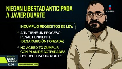 Javier Duarte no cumple requisitos y permanece en prisión