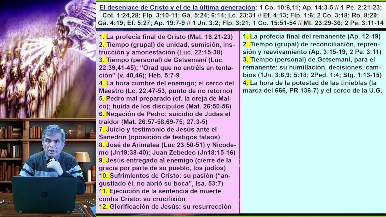 Tipología entre Cristo y el remanente parte 14