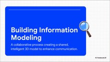 2 Building Information Modeling (BIM) -  History & Origins (EN)