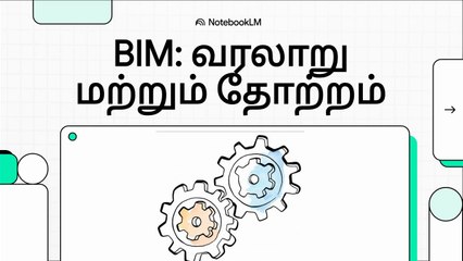 2 Building Information Modeling (BIM) -  History & Origins (TA)
