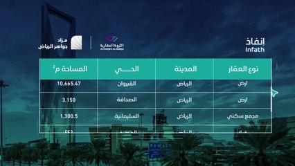 غدًا.. ختام مزاد "جواهر الرياض" لا تفوّت الفرصة