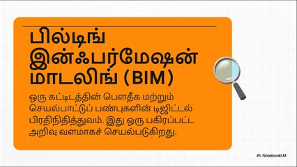 1 Building Information Modeling (BIM) -  What is it (TA)