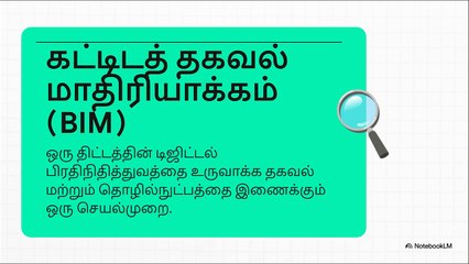 7 Building Information Modeling (BIM) -  How to implement (TA)