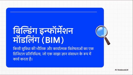 3 Building Information Modeling (BIM) -  Core Principles & Philosophy (HI)