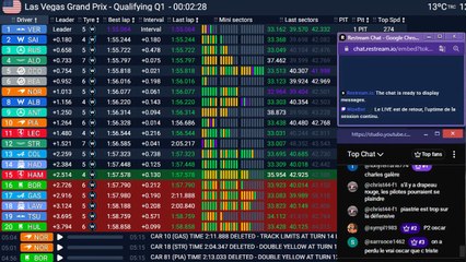F1 2025 Las Vegas Grand Prix - Qualifs - STREAMING FR HD