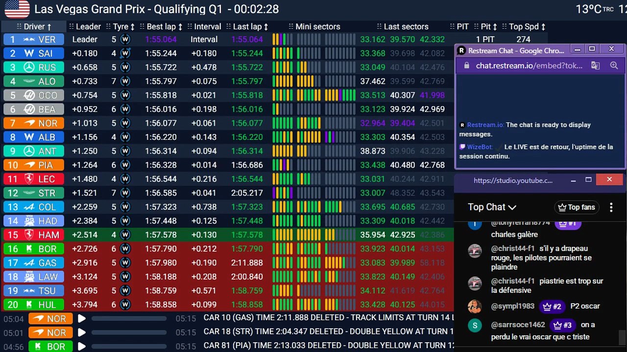 F1 2025 Las Vegas Grand Prix - Qualifs - STREAMING FR HD