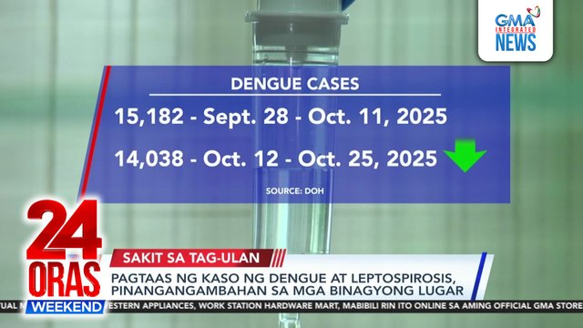 Pagtaas ng kaso ng dengue at leptospirosis, pinangangambahan sa mga binagyong lugar | 24 Oras Weekend