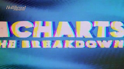 THR Charts: 'The Walking Dead: Daryl Dixon,' 'Lessons in Chemistry' & More Top Streaming | THR Video