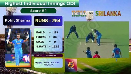 Rohit Sharma 264 Runs | Highest Individual ODI Score | Highlights