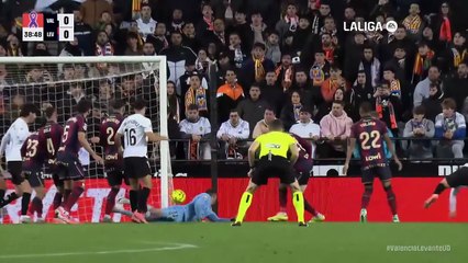 VALENCIA CF 1 - 0 LEVANTE UD _ RESUMEN LALIGA EA SPORTS