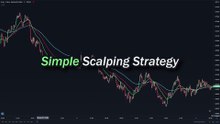 EASY Scalping Strategy For Daytrading Forex (High Winrate Strategy)