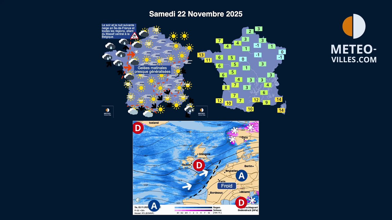 meteo-villes.com